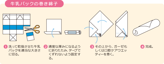 牛乳パックの巻き綿子