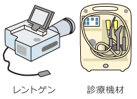 レントゲンと診療機材