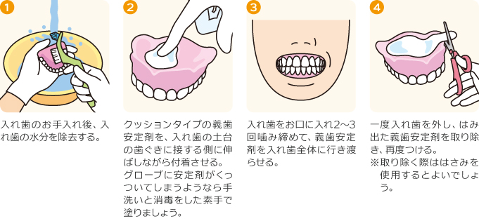 パウダータイプの使い方