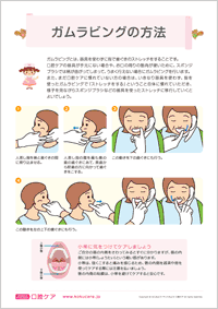 ガムラビングの方法