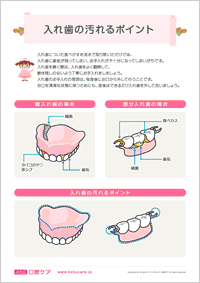 入れ歯の汚れるポイント