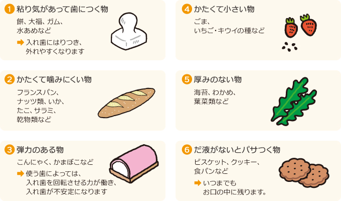 入れ歯が苦手とする食べ物