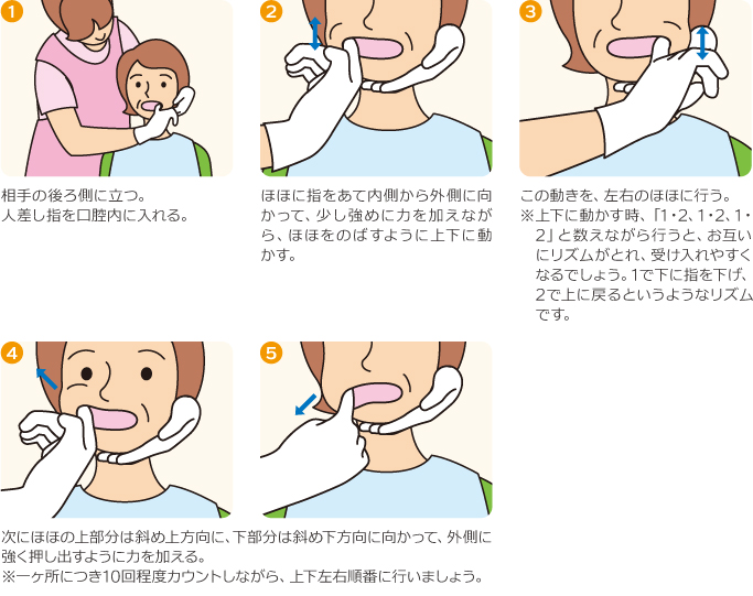 口腔内ストレッチ はじめよう やってみよう 口腔ケア