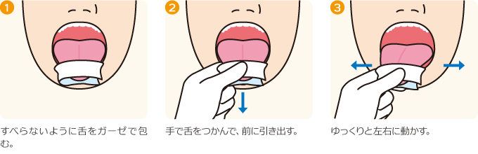 口腔内ストレッチの方法（舌）